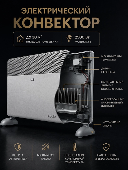 Конвектор Ballu Apollo Digital Inverter Moon Gray BEC/ATI-2001