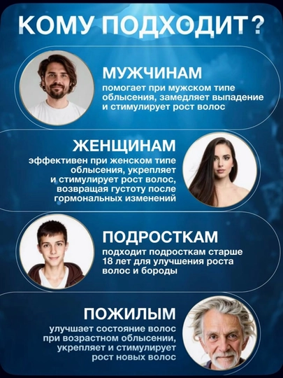 Kirkland Minoxidil 5%. Раствор для роста волос и бороды