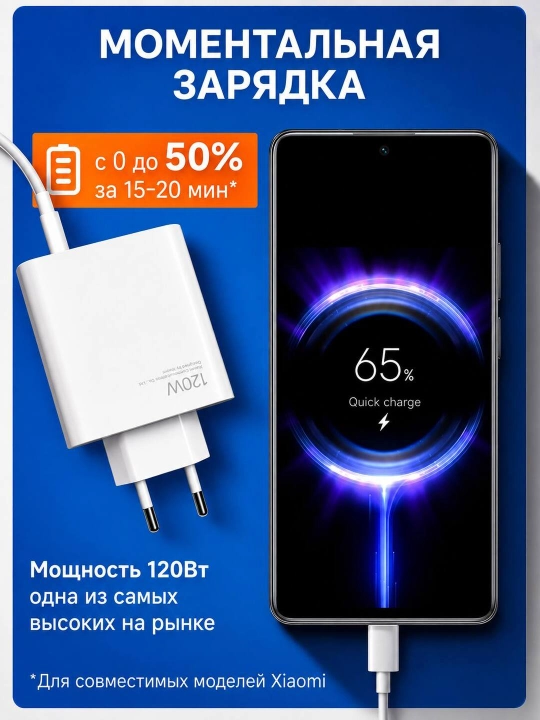 Кабель для быстрой зарядки 120 Вт Type-C для Samsung и Xiaomi Redmi