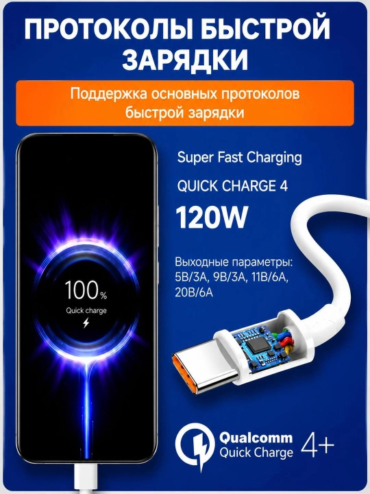 Кабель для быстрой зарядки 120 Вт Type-C для Samsung и Xiaomi Redmi