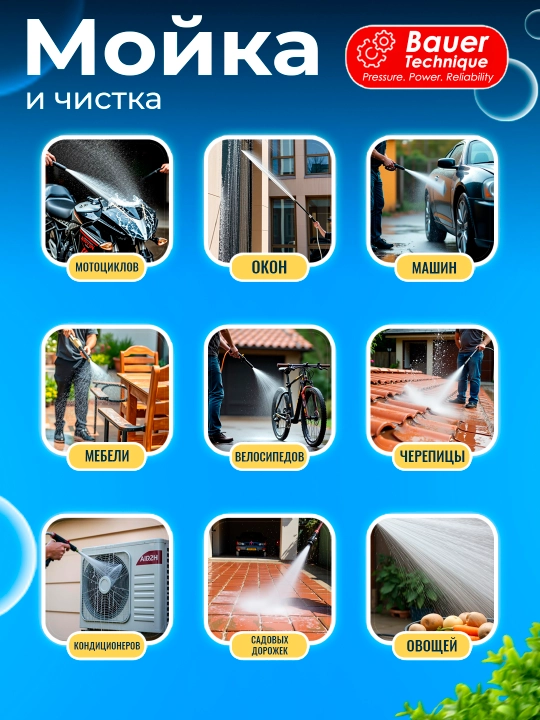 Мойка высокого давления, карчер автомойка, устройство для мойки автомобилей