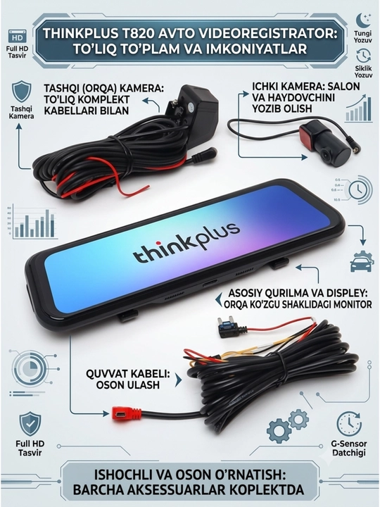 Thinkplus T820, Thinkplus видеорегистратор, Автомобильный видеорегистратор - 