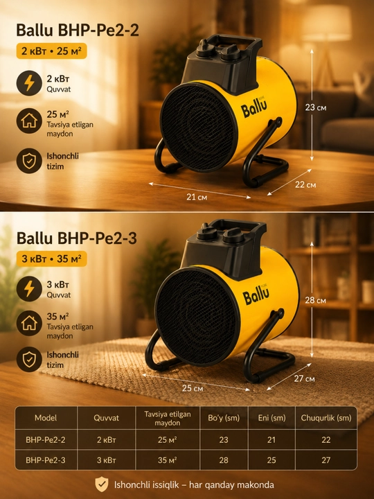 Электрический тепловентилятор Ballu BHP-Pe2, 2000 Вт, термостат, 2 режима нагрева