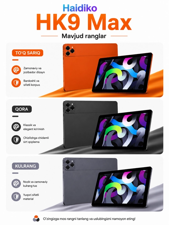 Keyingi avlod Haidiko Android 14 aqlli plansheti