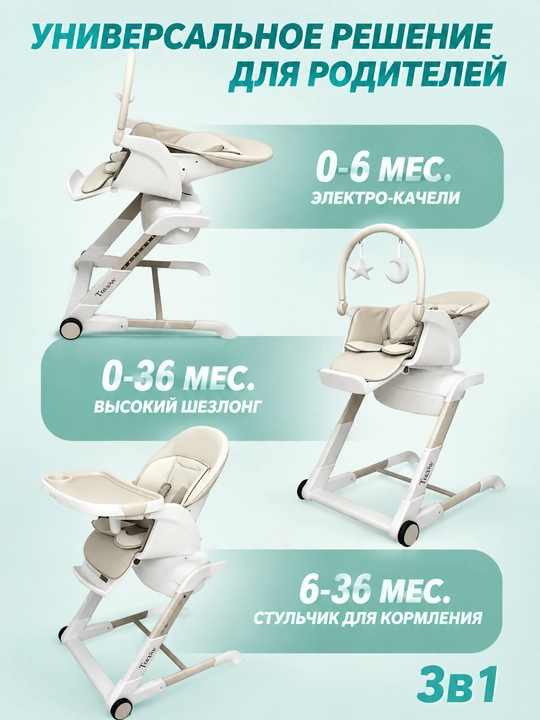 Стульчик для кормления ребенка, многофункциональный обеденный стул, 4 в 1