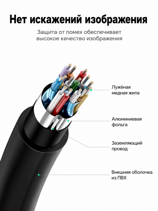 UGREEN HDMI 2.0 4K60Hz Kabel ED030