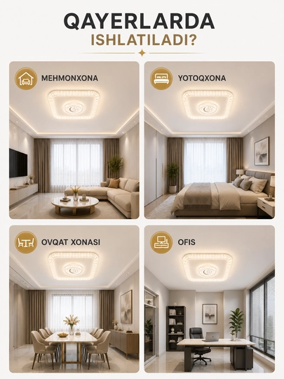 LED plafon 96W Ø45 sm, dumaloq va kvadrat, 3 xil yoritish rejimi, kristall ramkali