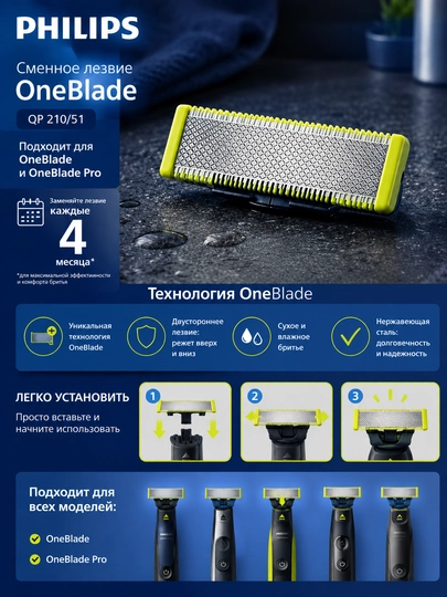 Philips OneBlade almashtiriladigan pichog'i trimmer va britva uchun nasadka QP210 - 