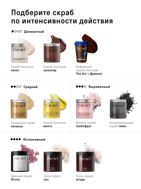 The Act скраб-соль для тела, бани и сауны "Ягоды", 500 гр