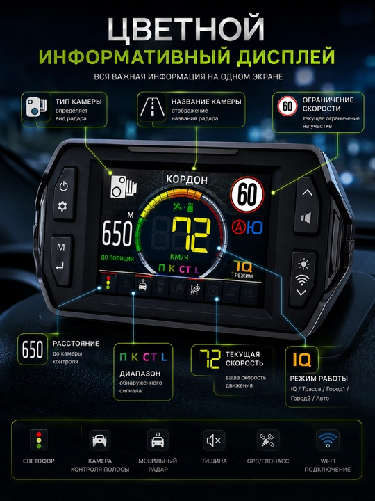 Радар-детектор Inspector Star Air с GPS и Wi-Fi, сигнатурный антирадар для авто - 