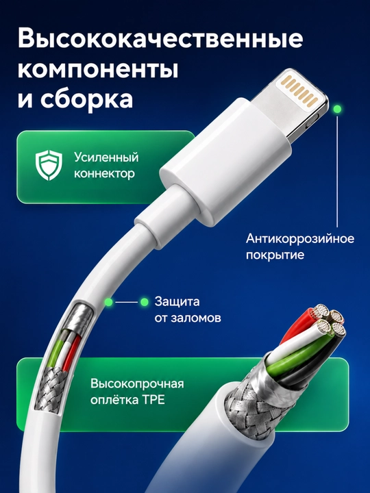 Зарядное устройство для iPhone, быстрое зарядное устройство 35 Вт, кабельUSB-C в комплекте
