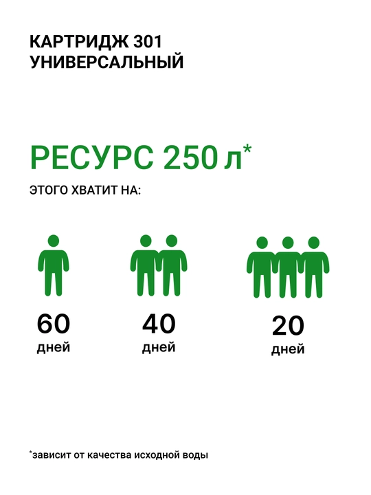 Фильтр - кувшин для воды, Гейзер Мини, с картриджем в комплекте, 2.5 л