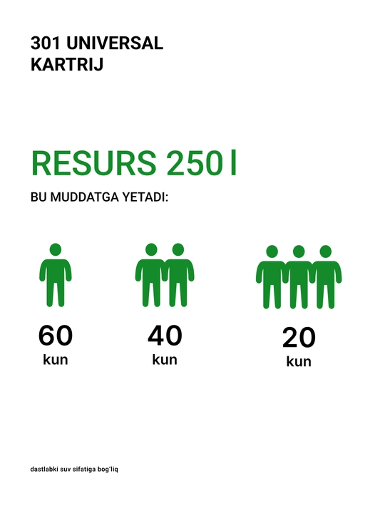 Фильтр - кувшин для воды, Гейзер Мини, с картриджем в комплекте, 2.5 л