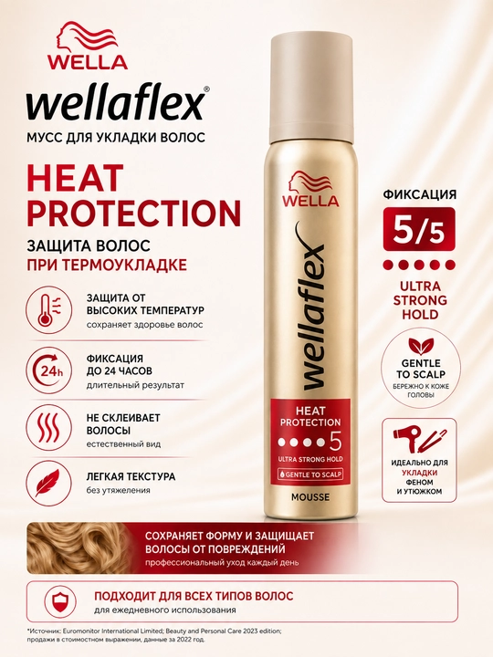 Wellaflex Мусс для волос Heat Protection 5/5 Ultra Strong Hold 200 мл - 