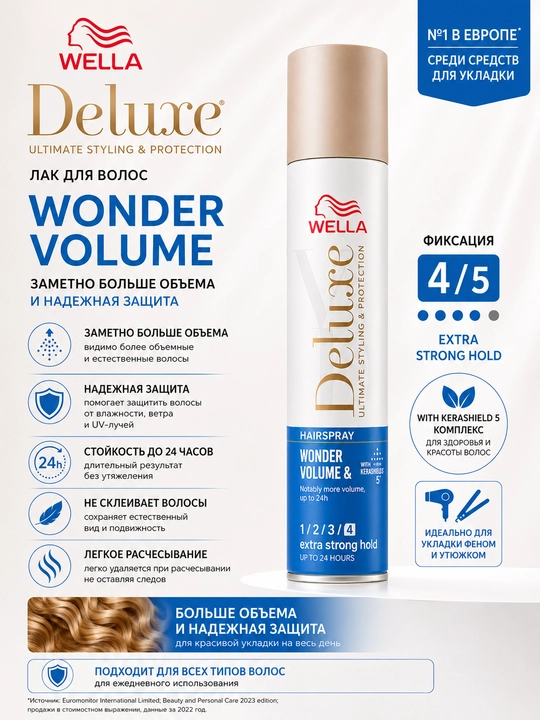 Wella Deluxe Лак для волос Wonder volume, 4/5 Extra Strong Hold 250 мл - 