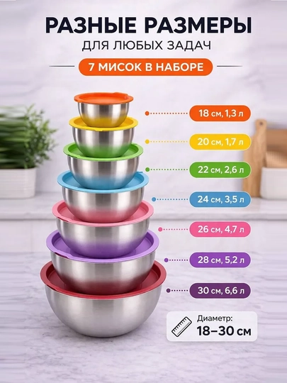 Набор мискок для кухни, с крышками из нержавеющей стали и нескользящим силиконовым дном
