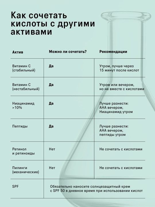 The Act Очищающие пилинг-диски для лица, 60 шт