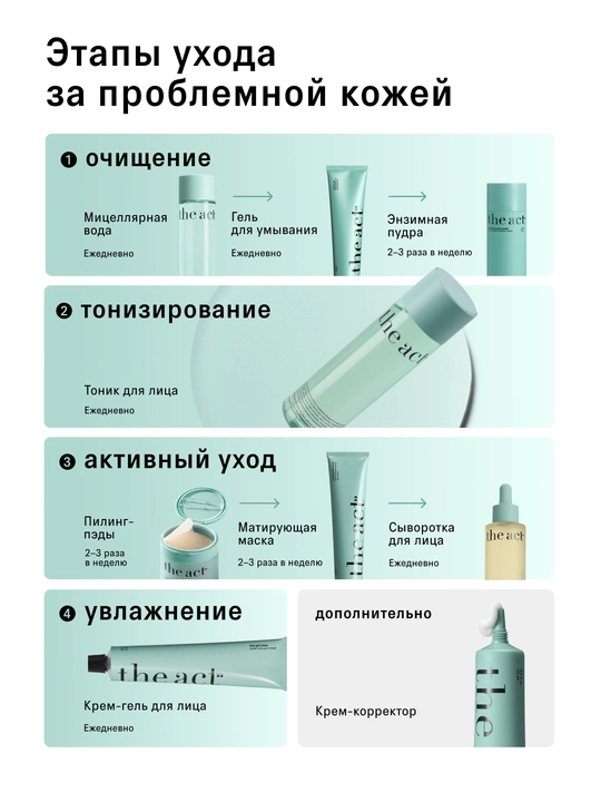 The Act Очищающие пилинг-диски для лица, 60 шт