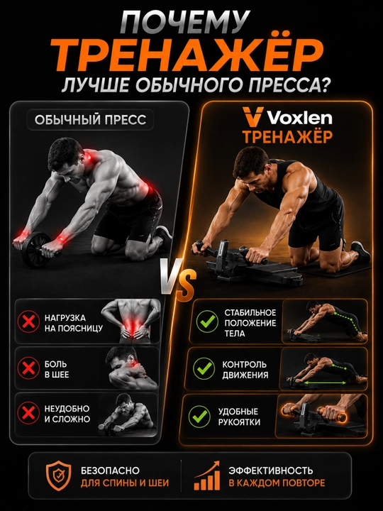 Тренажер для пресса, роликовый фитнес-тренажер для похудения и тренировок