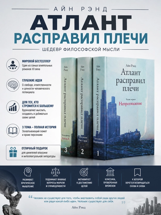 Атлант расправил плечи. Айн Рэнд