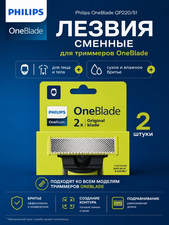 Philips OneBlade almashtiriladigan pichog'i trimmer va britva uchun nasadka QP220 - 