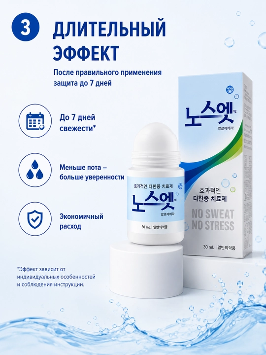 Koreya dezodorant-antiperspiranti No Sweat No Stress, kuchli terlashga qarshi, 30 ml