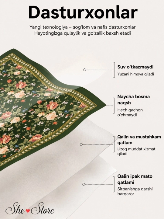 Dasturxon, kilyonkadan oshxona dasturxoni, bayramona va nafis dasturxon