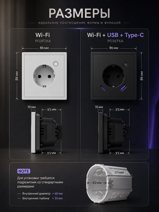 Умная розетка с Wi-Fi управлением через ЯндексАлиса, Tuya, Smart Life, розетки с USB+TypeC