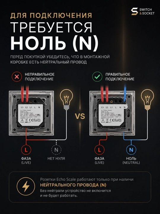 Умная розетка с Wi-Fi управлением через ЯндексАлиса, Tuya, Smart Life, розетки с USB+TypeC