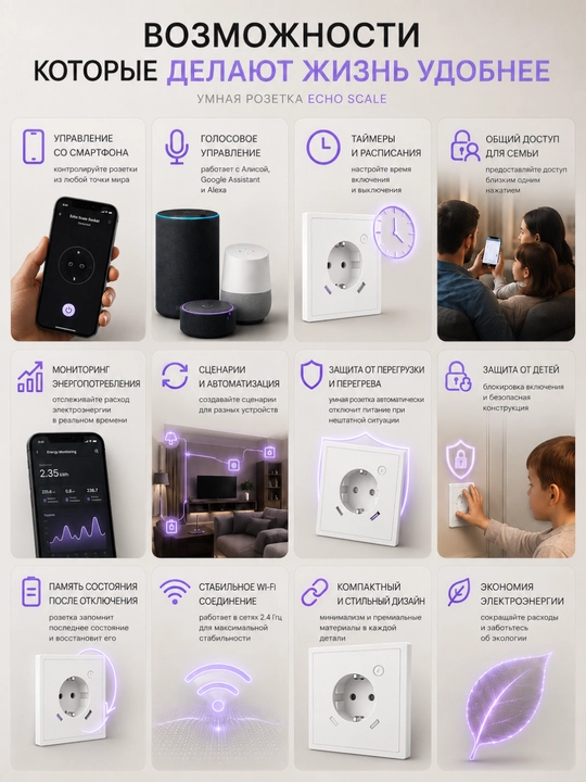 Умная розетка с Wi-Fi управлением через ЯндексАлиса, Tuya, Smart Life, розетки с USB+TypeC