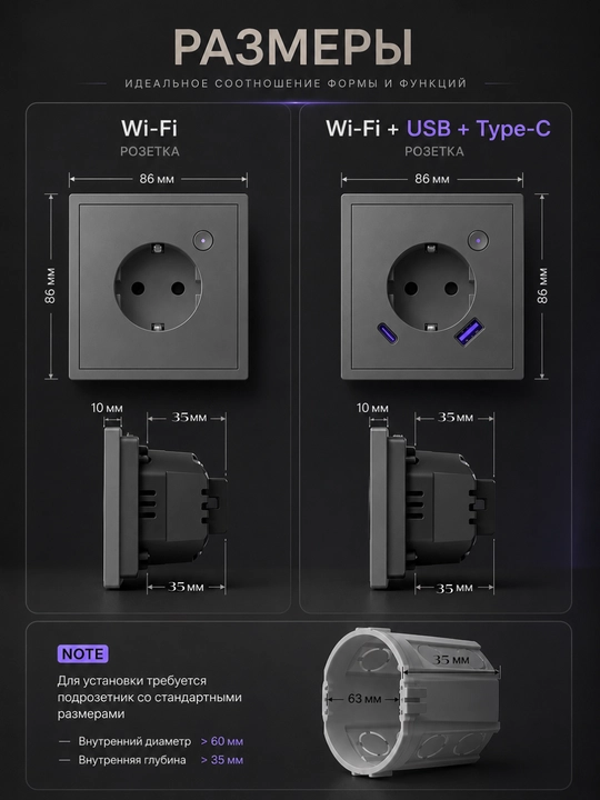 Умная розетка с Wi-Fi управлением через ЯндексАлиса, Tuya, Smart Life, розетки с USB+TypeC