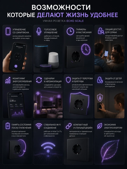 Умная розетка с Wi-Fi управлением через ЯндексАлиса, Tuya, Smart Life, розетки с USB+TypeC
