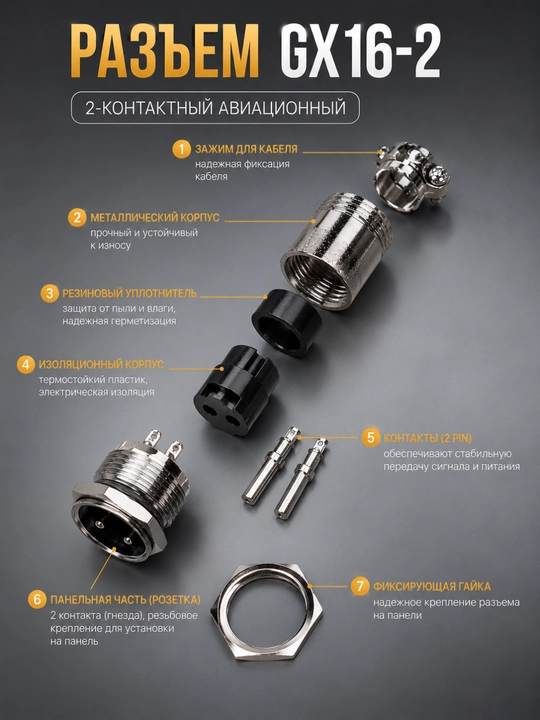 Разъем авиационный GX16-2 2 Pin металлический панельный