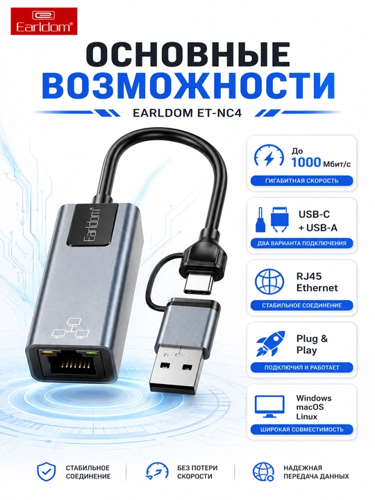 Сетевой адаптер Earldom ET-NC4 USB Type-C + USB-A на RJ45 Gigabit Ethernet 1000 Мбит/с