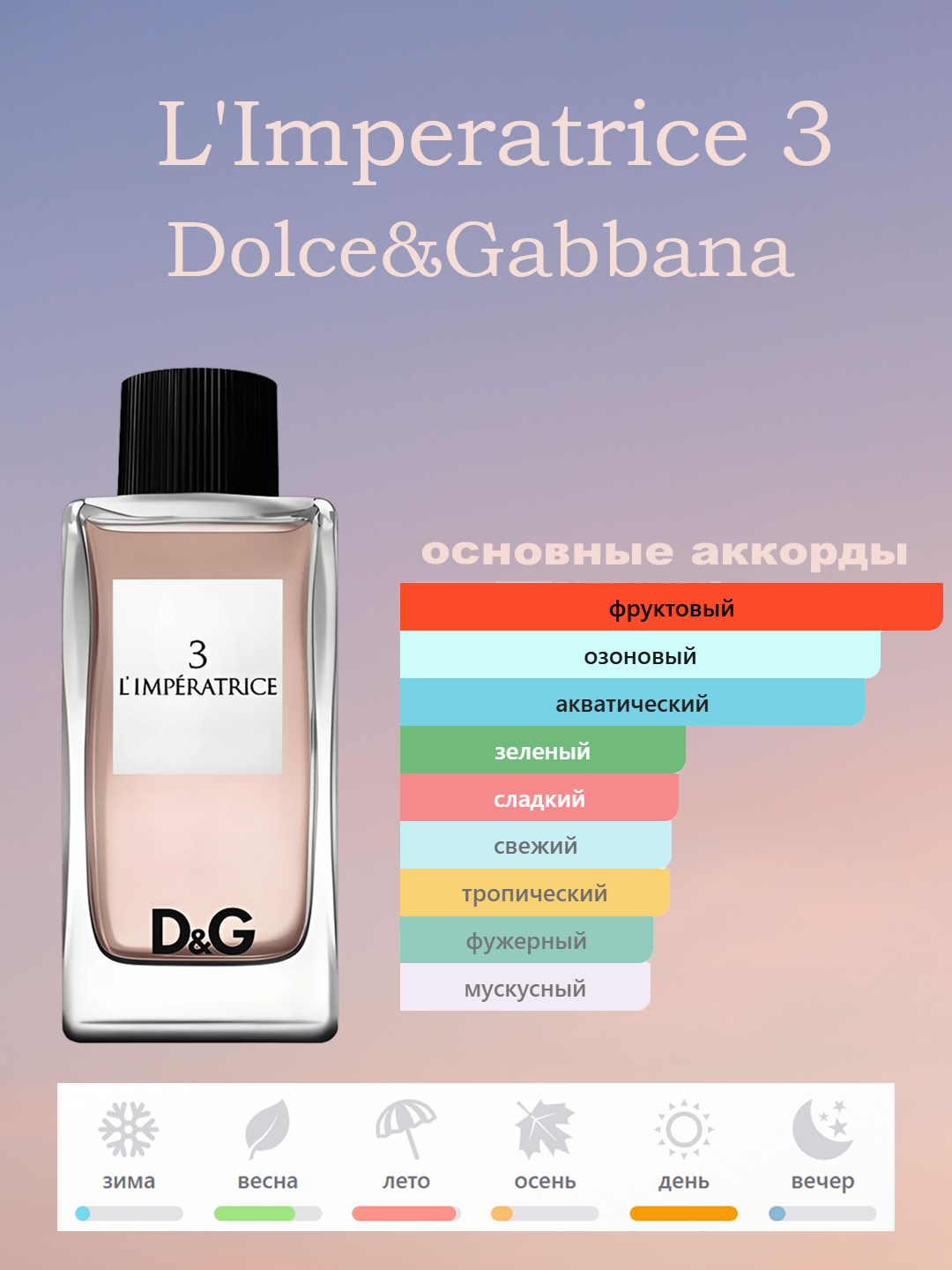 Ayollar uchun atir, L'Imperatrice 3 Dolce&Gabbana, Fransiya