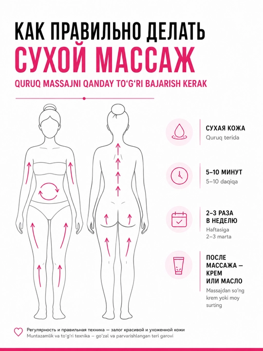 Tanani quruq massaj uchun cho‘tka, sellyulozga qarshi, tabiiy, kaktus tukli, BeautyBox