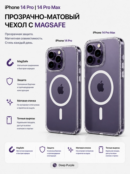 Прозрачный матовый чехол для iPhone 14 / 15 / 16 / 17 - 