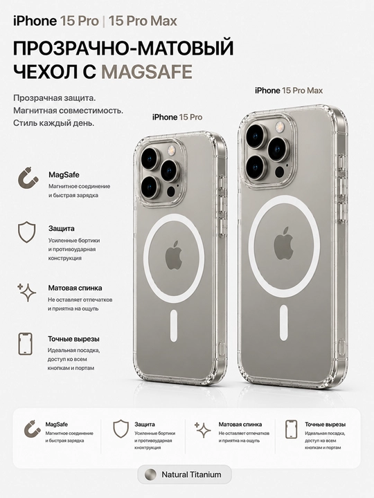 IPhone 14 / 15 / 16 / 17 uchun shaffof mat g'ilof