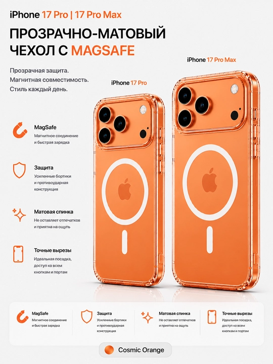 IPhone 14 / 15 / 16 / 17 uchun shaffof mat g'ilof