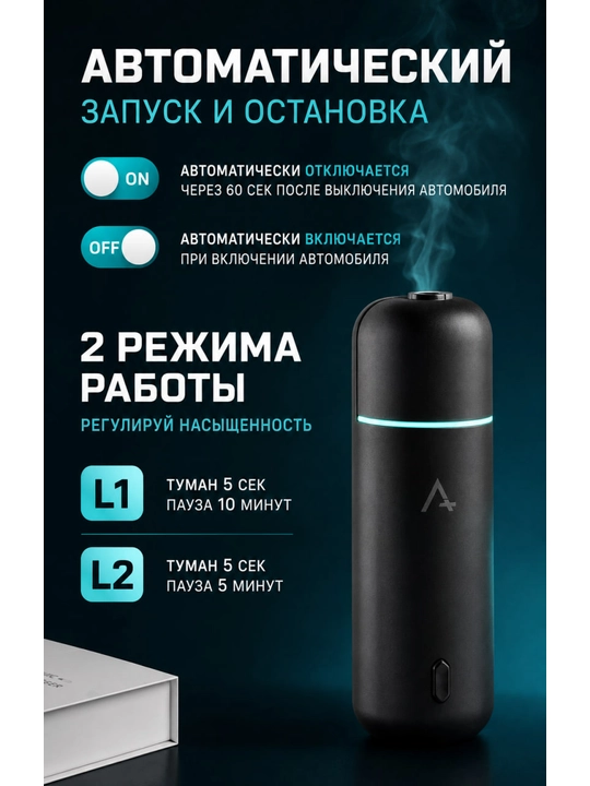 Освежитель для машины, аромадиффузор, беспроводной, 6 ароматов в наборе