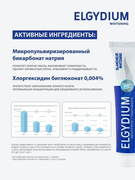 Зубная паста Elgydium Whitening с хлоргексидином, отбеливающая, 75 мл
