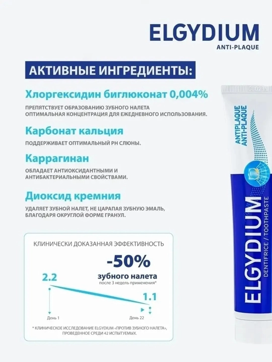 Зубная паста Elgydium Anti-Plaque против зубного налета и зубного камня, 75 мл