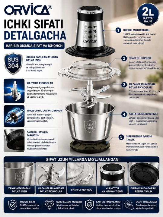 Elektr maydalagich ORVICA ORM-7912-3, oziq-ovqat maydalagichi, 2000W, 2L
