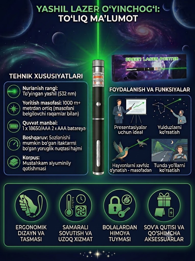 Лазерная указка для презентаций, светодиодный фонарик