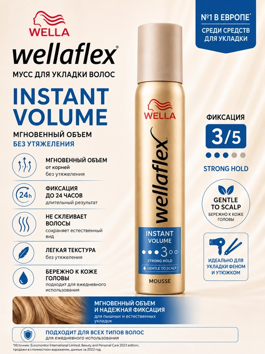 Wellaflex Мусс для волос Instant Volume Boost 200 мл - 