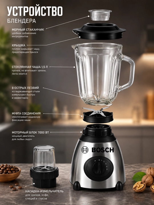 Blender, statsionar blender, oshxona blenderi, 7000 Vt blender, 1.5 litr blender, 8 pichoq