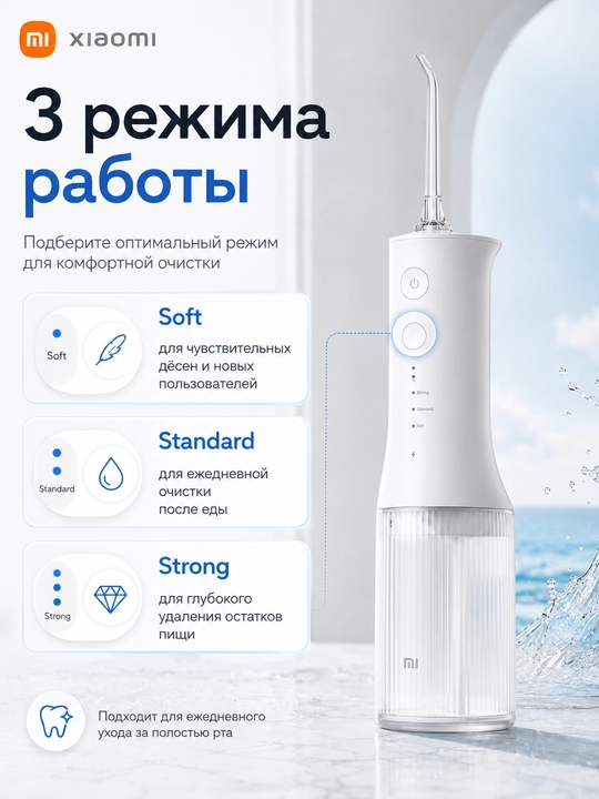 Ирригатор Xiaomi Flusher 2, для чистки зубов и брекетов, портативный, с насадками