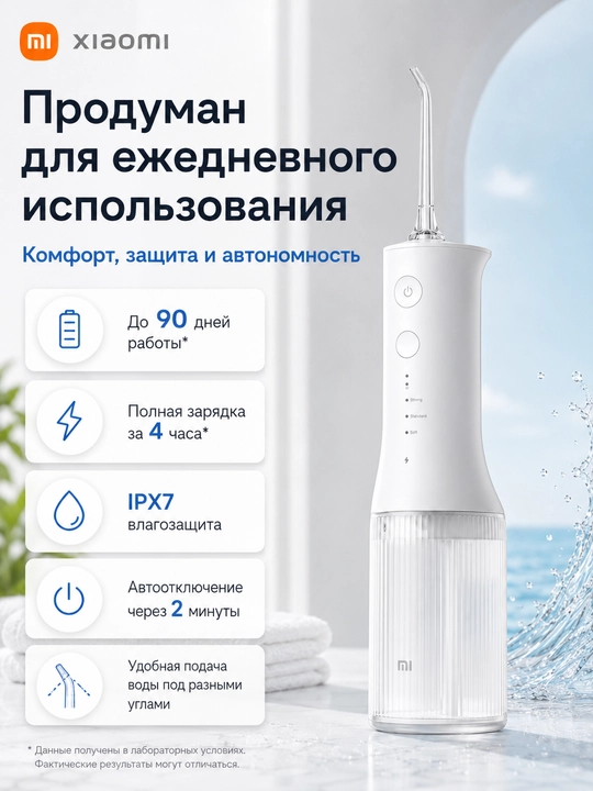 Ирригатор Xiaomi Flusher 2, для чистки зубов и брекетов, портативный, с насадками