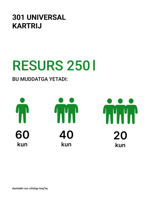 Фильтр - кувшин для воды, Гейзер Мини, с картриджем в комплекте, 2.5 л