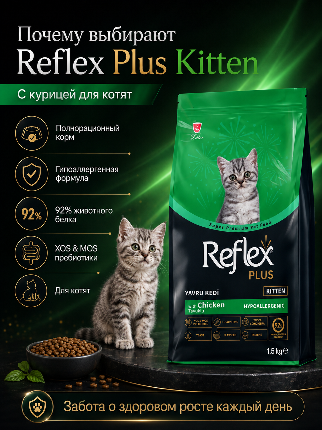 Reflex Plus Kitten Chicken mushukchalar uchun quruq ovqat, tovuq bilan, 1.5 kg